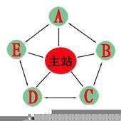 �˿˿����ַ���ѧ��Ƶ��ϰ��ƽ��ϯG20��� ����׷��׷�߷���ȡ��ͻ��...